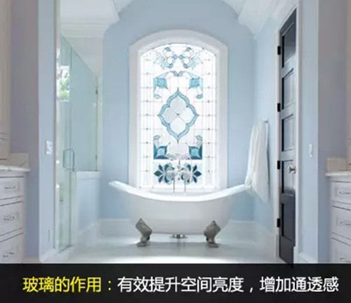 玻璃的种类与选购注意事项