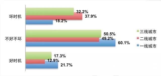 һ�߳���װ������ǿ��