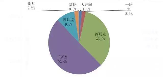 һ�߳���װ������ǿ��