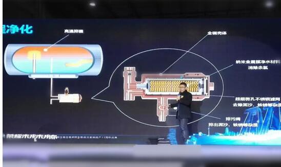 海尔净水洗热水器新品让洗澡水变成“护肤品”