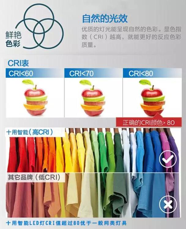 智能灯具别乱用,不合理的灯光设计可能导致抑郁症!
