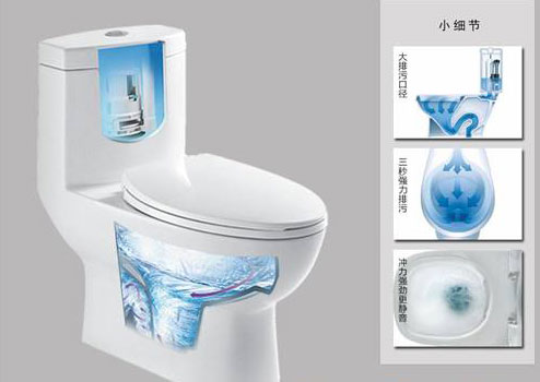 节水马桶选购注意事项