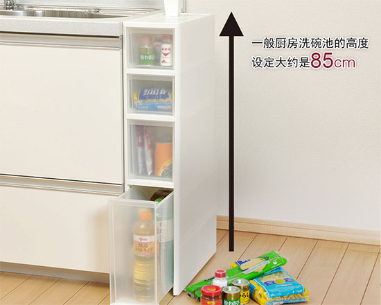 厨房收纳