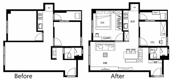 北欧风小户型装修