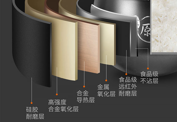 九阳土灶原釜电饭煲,九阳智能电饭煲,九阳多功能电饭煲,九阳F-50FY808