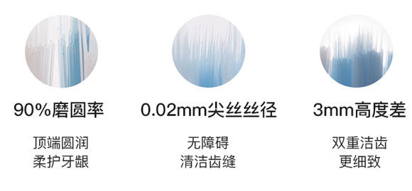 电动牙刷,舒客电动牙刷,充电式牙刷,智能声波电动牙刷,Saky电动牙刷,舒客G32