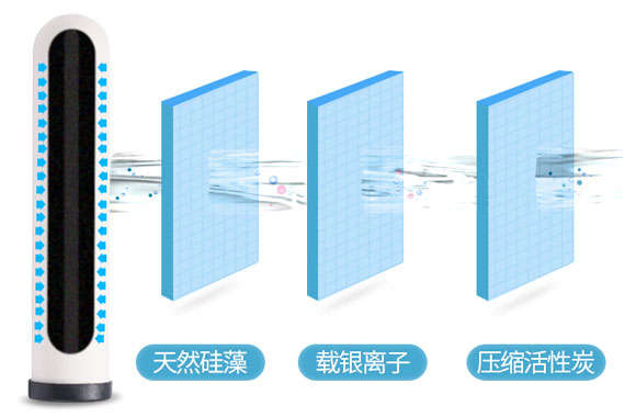九阳净水机T07,九阳水龙头净水器,九阳净水器,九阳台式过滤器