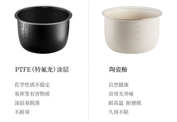 olayks电饭煲,小型迷你电饭煲,多功能电饭煲,olayks智能电饭煲,电饭煲