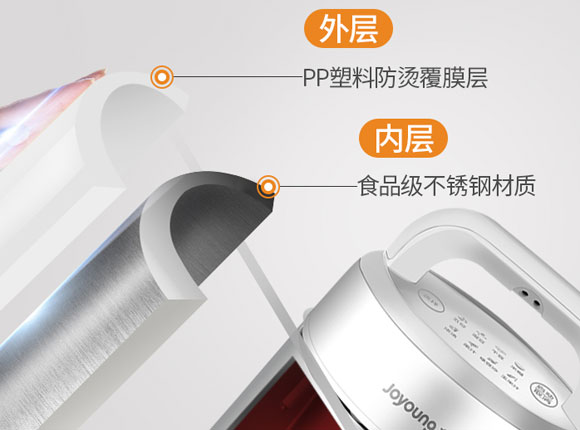 九阳家用小型多功能全自动免过滤豆浆机/破壁机