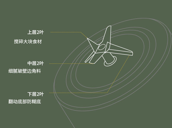VEAVON卫恩V8迷你破壁机/全自动小型免过滤豆浆机/辅食机