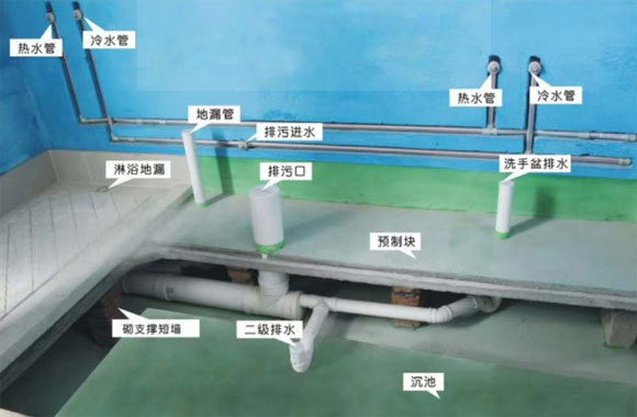 下沉式卫生间装修注意事项