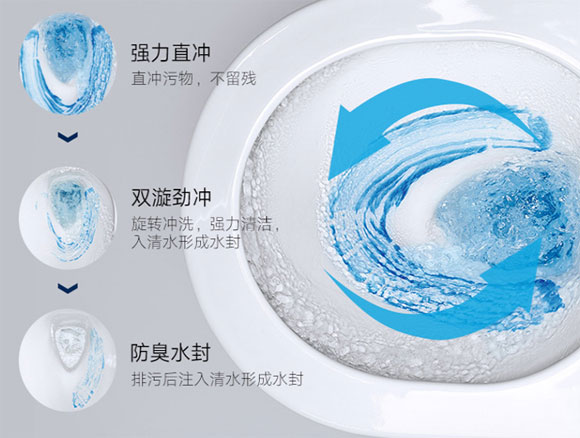 壁挂式马桶好不好