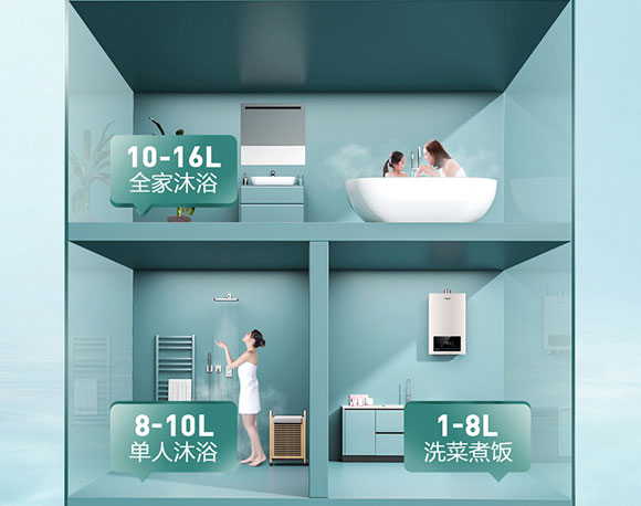 Haier/海尔TE7U1恒温强排智能燃气热水器