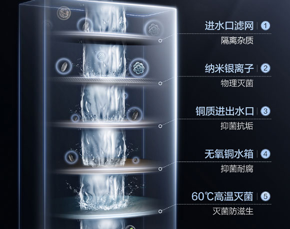Haier/海尔TE7U1恒温强排智能燃气热水器