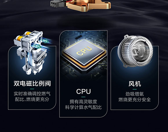 Haier/海尔TE7U1恒温强排智能燃气热水器