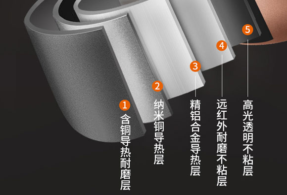 Joyoung/九阳3L升多功能迷你小型智能电饭煲