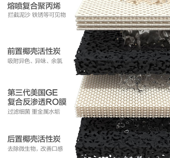 碧云泉G3台式RO反渗透净水器，加热过滤一体直饮饮水机