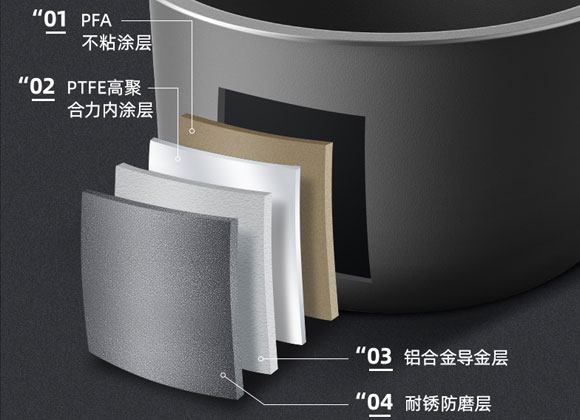 小熊2L智能多功能不粘小型迷你电饭煲/电饭锅