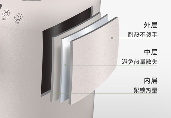 Bear/С��ZDH-H30B1���ܺ���3L��ˮ����һ�����ˮ��