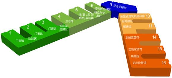 建筑及装饰材料博览会
