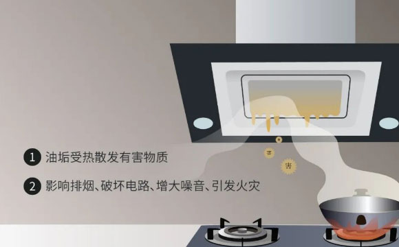 侧吸式/顶吸式吸油烟机哪个好