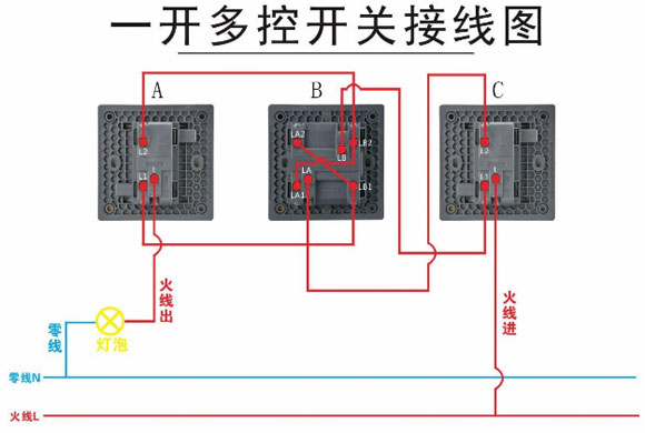 开关插座如何接线