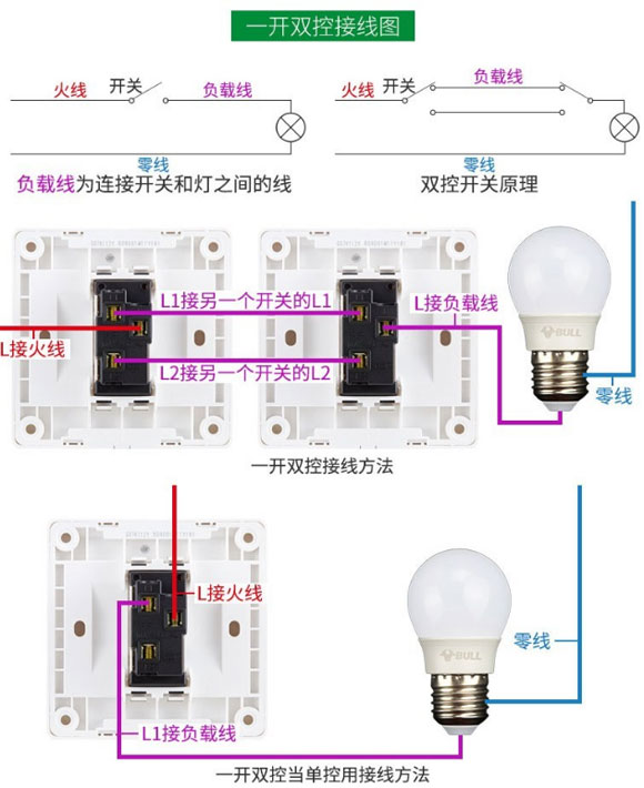 开关插座如何接线