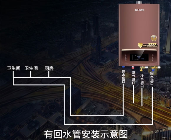 如何选择适合自己的热水器?四种热水器优缺点详解!