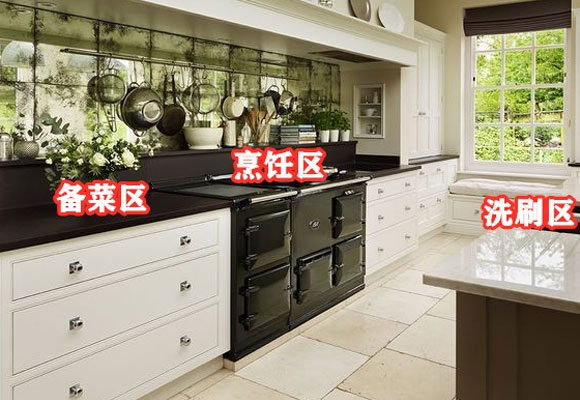 厨房装修设计
