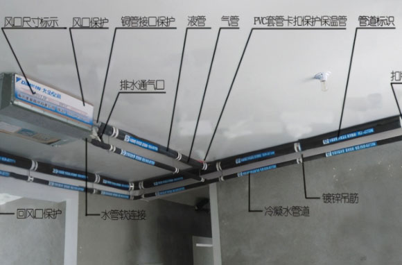 家里装修要不要装中央空调