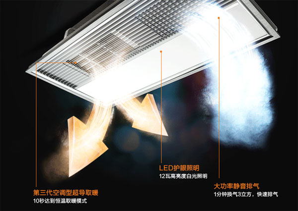 风暖浴霸吹风和换气有什么区别?暗卫要谨慎使用单通道风暖换气功能!