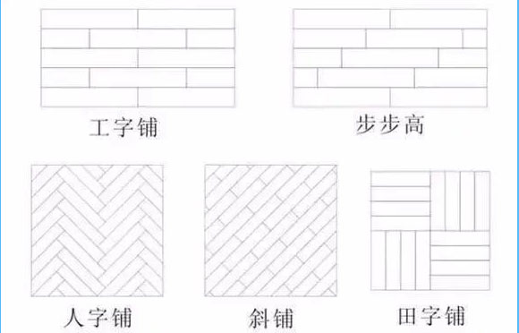 铺地板要注意的9个问题