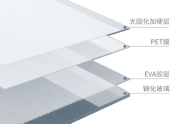 装修不花冤枉钱