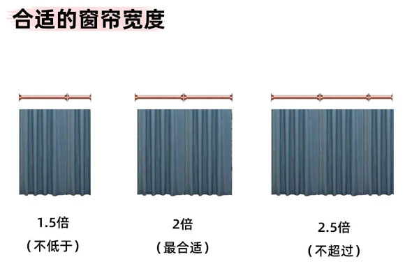 窗帘选购注意事项