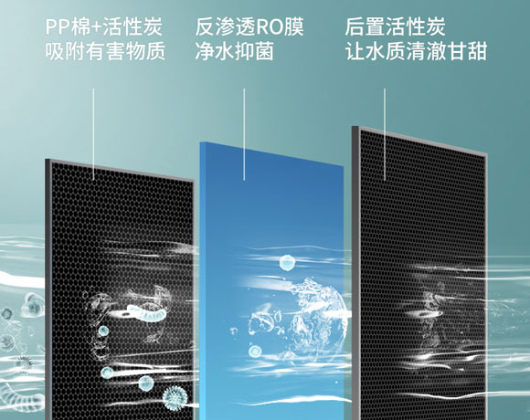 海尔直饮净水器